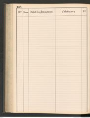 k.k. naturhistorisches Hofmuseum, Protokollbuch Intendanzakten 1883-1885, Seite 240